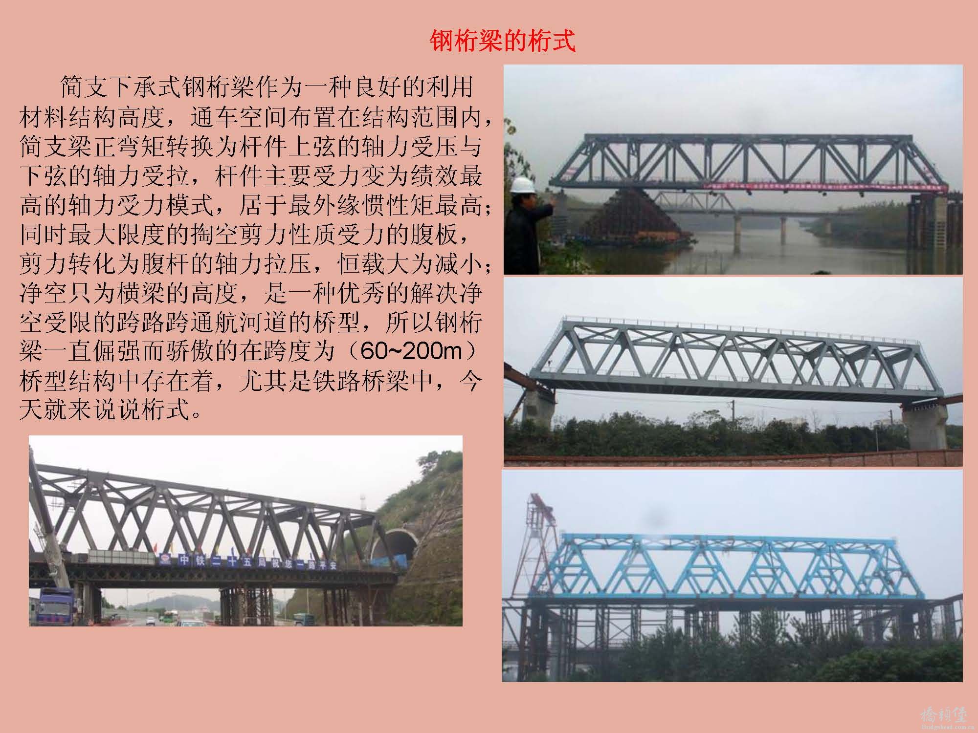 钢桁梁的桁式_页面_01.jpg