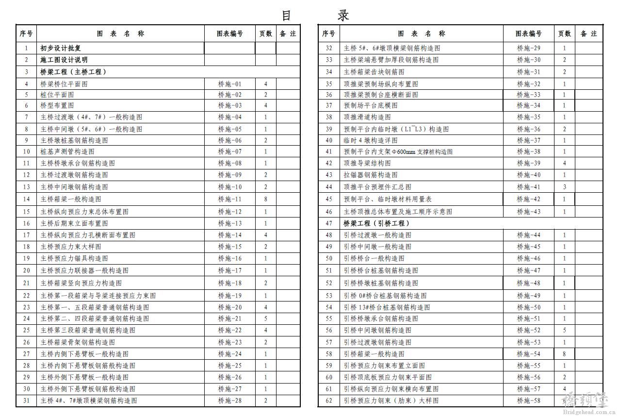 目录.jpg