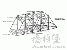 truss bridge (1).gif