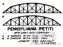 truss bridge (5).gif
