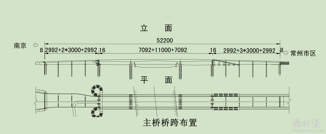 总体布置图