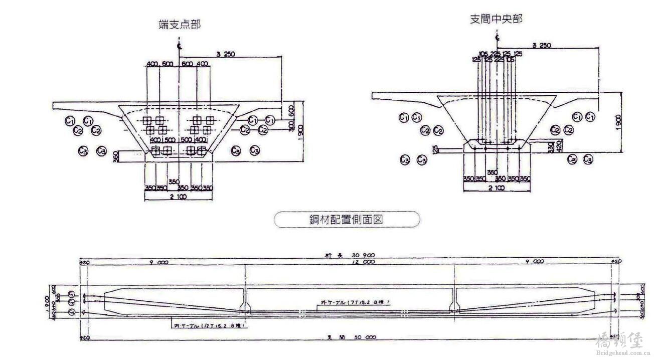 内容截图