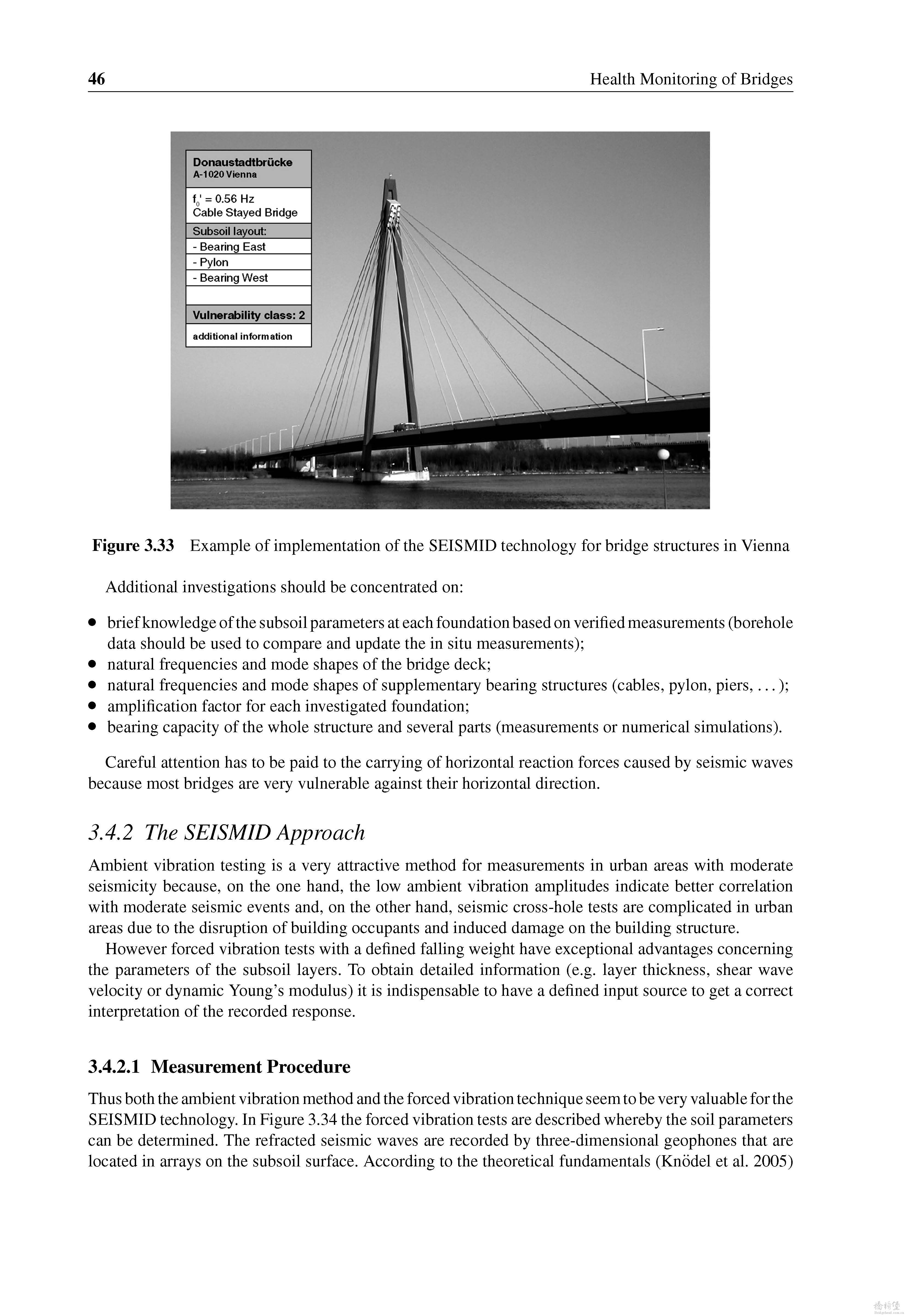 HEALTH MONITORINGOF BRIDGES.jpg