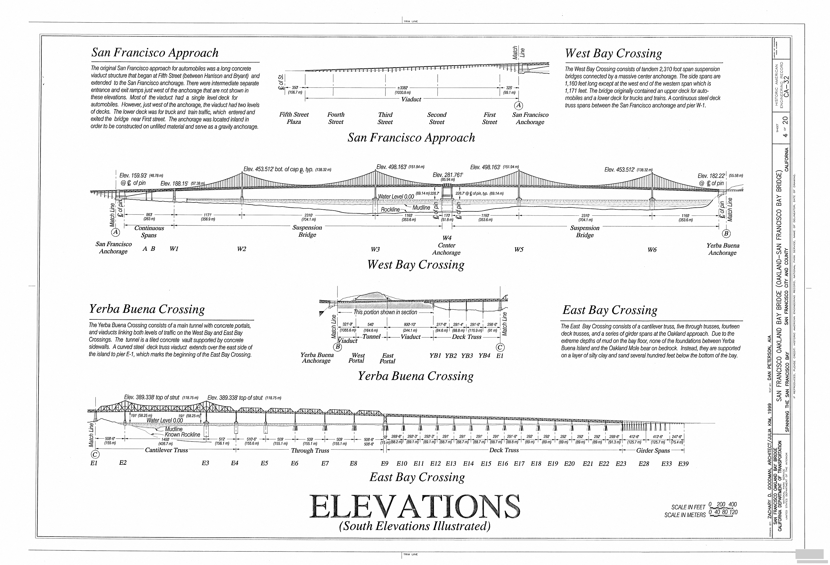 Elevations-_San_Francisco_Approach,_West_Bay_Crossing,_Yerba_Buena_Crossing,_Eas.png