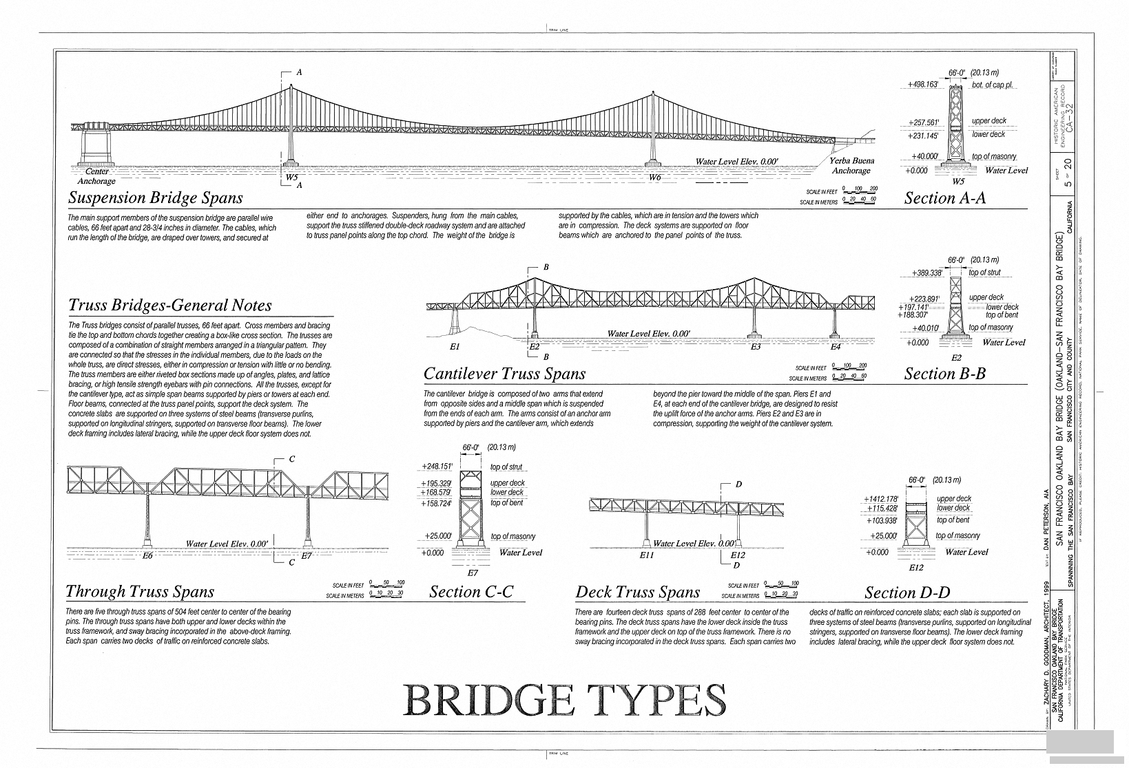 Bridge_Types-_Suspension_Bridge_Spans,_Section_A-A;_Cantilever_Truss_Spans,_Sect.png