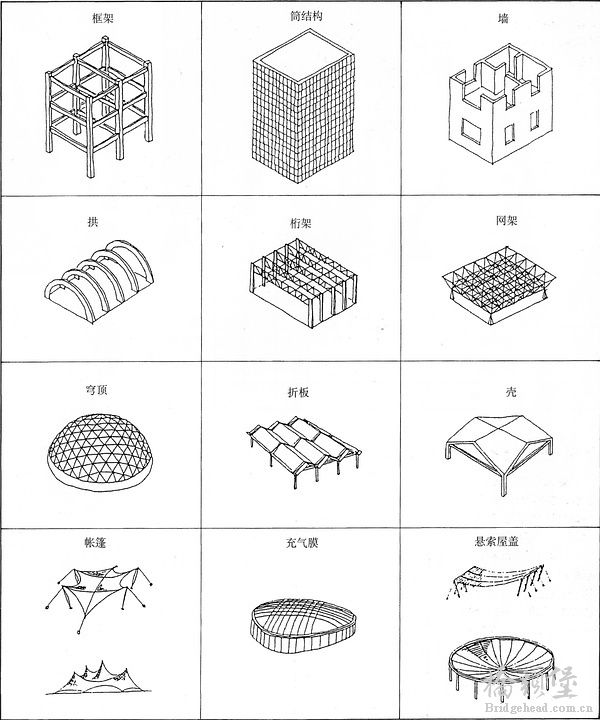 Graphic Statics- (1).jpg