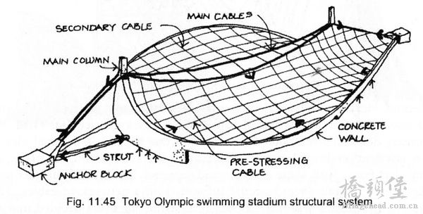 Graphic Statics- (5).jpg
