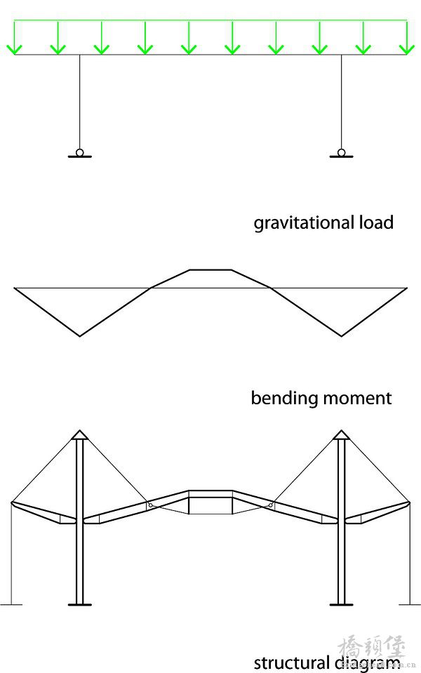 Graphic Statics- (10).jpg