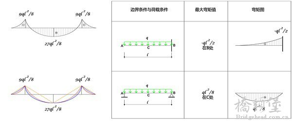 图解静力学- (12).jpg