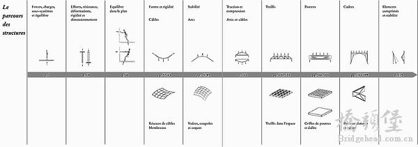 图解静力学- (21).jpg