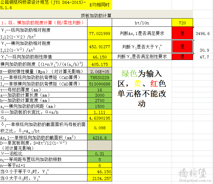 表格截图