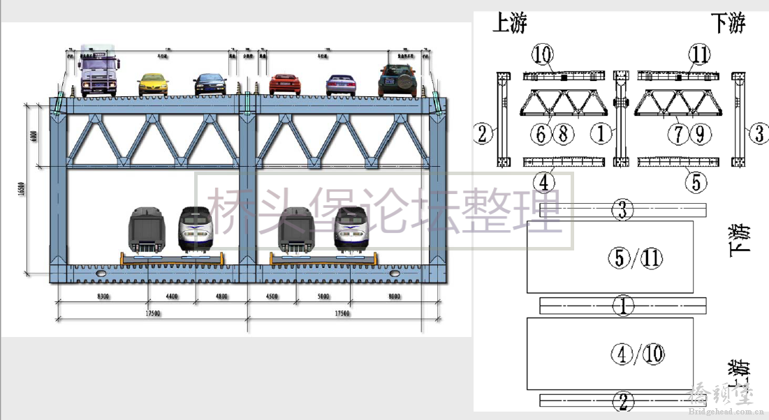 铜陵桥.png