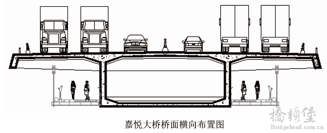 横向布置.png