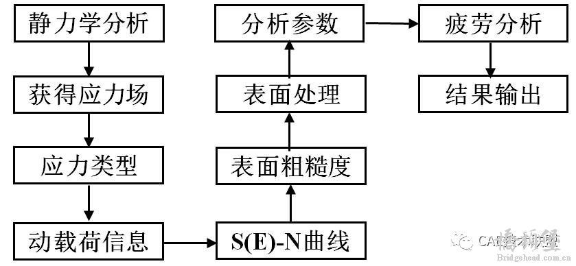 d0512101bcf0720e84c42b4bbcb103bf.jpg