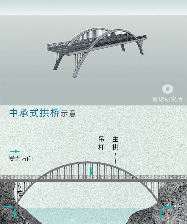 f2a1023c3e4119d2f64173a5f2110bd1.gif