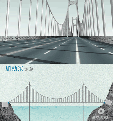 64ceb16252cd41333667bb9b22d6d42b.gif
