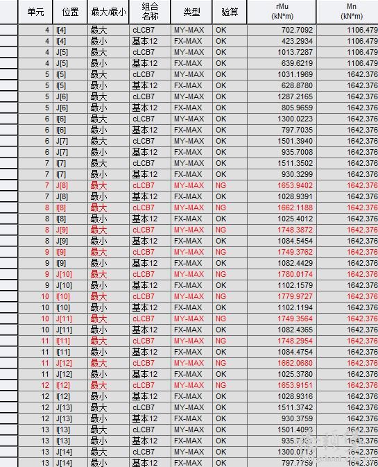 抗弯承载力结果.jpg