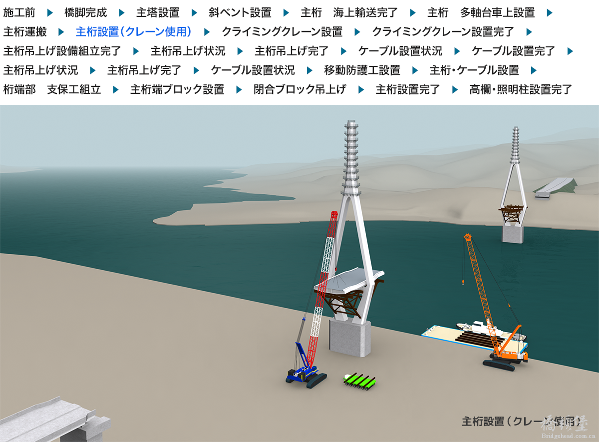 施工アニメーション  国道45号　気仙沼湾横断橋朝日地区上部工工事.png