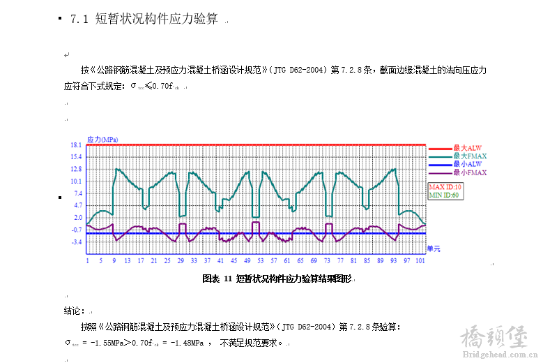 短暂状况构件应力验算.png