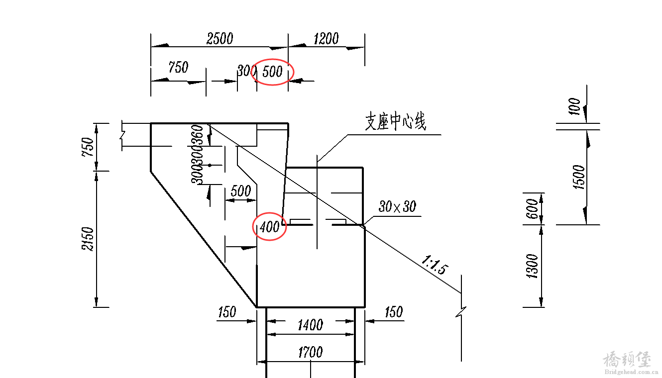 示意图