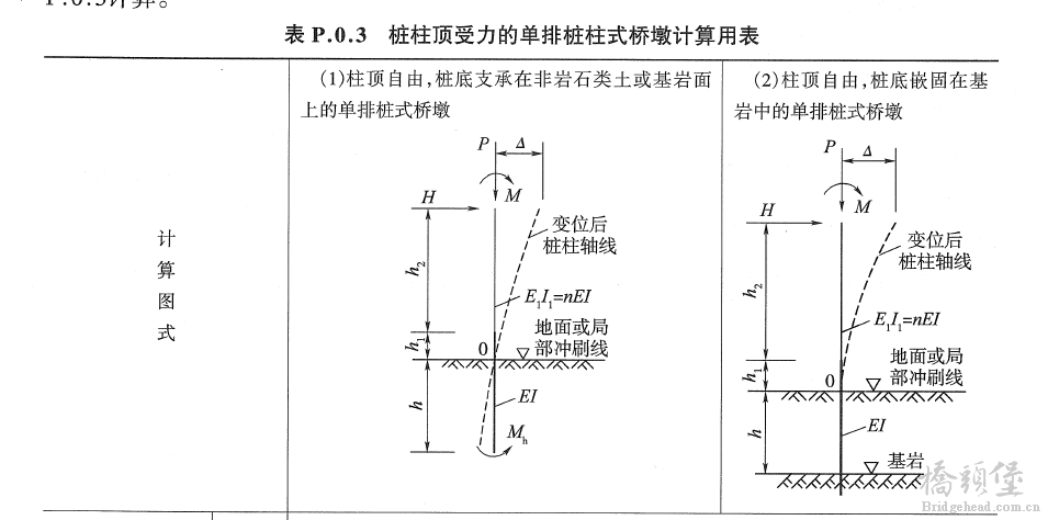 QQ截图20200220210957.png