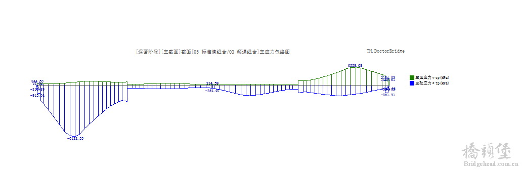 9IPQZZ]4{~TKKD92$A2GA]B.png