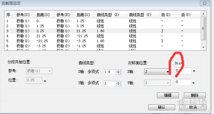 变截面选项这个 dist输入值不起任何作用