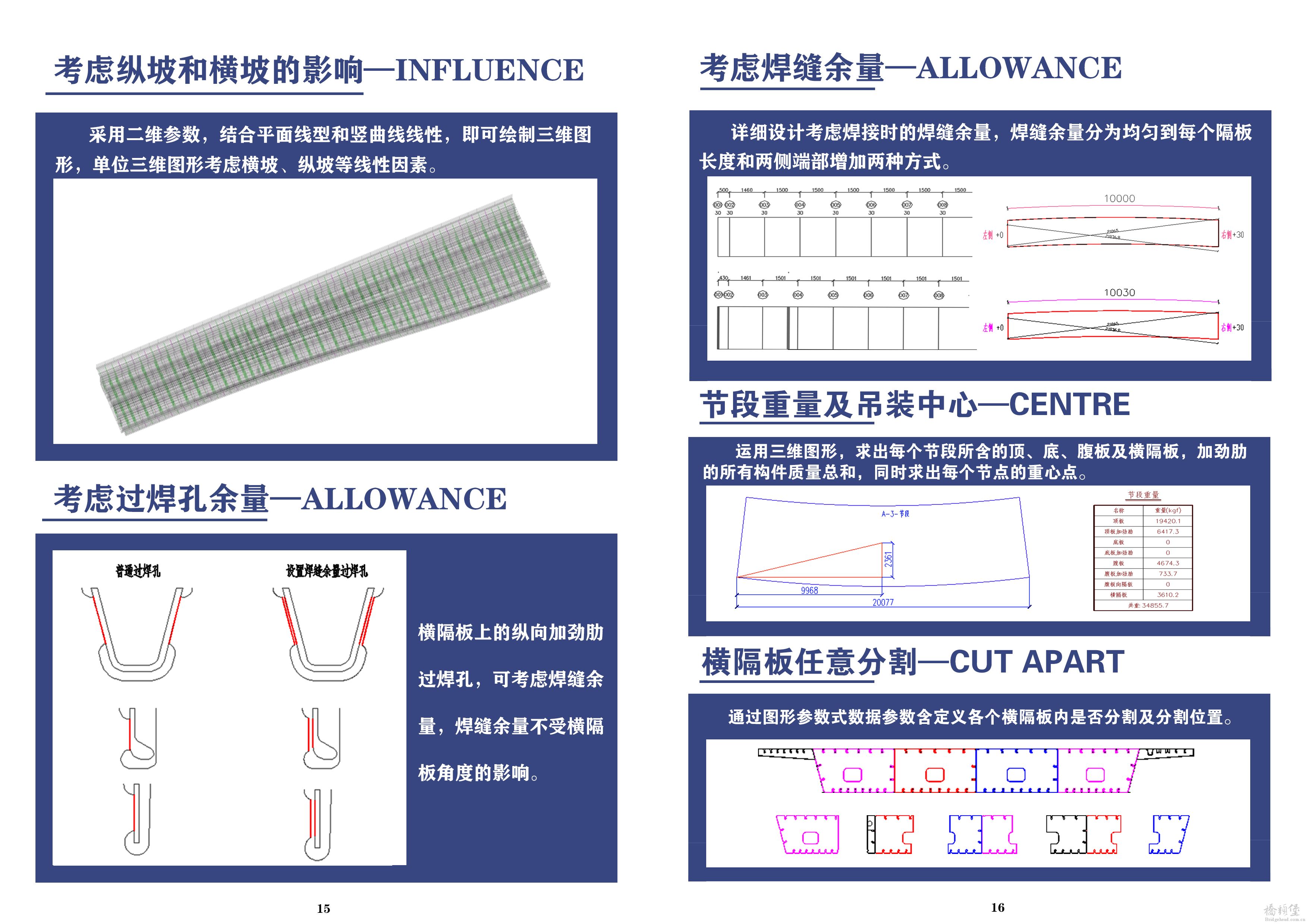 考虑焊孔11.jpg