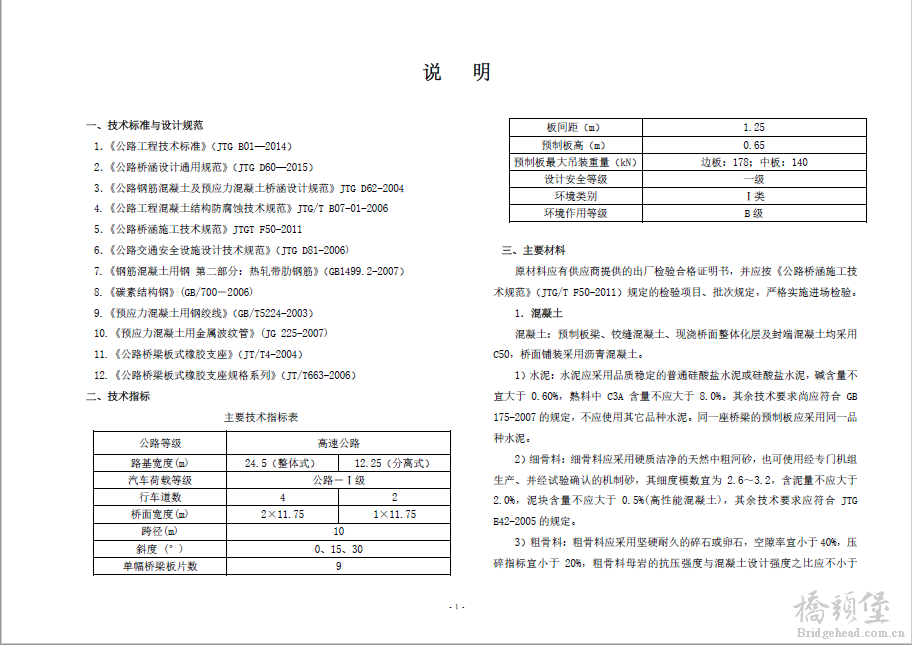 说明