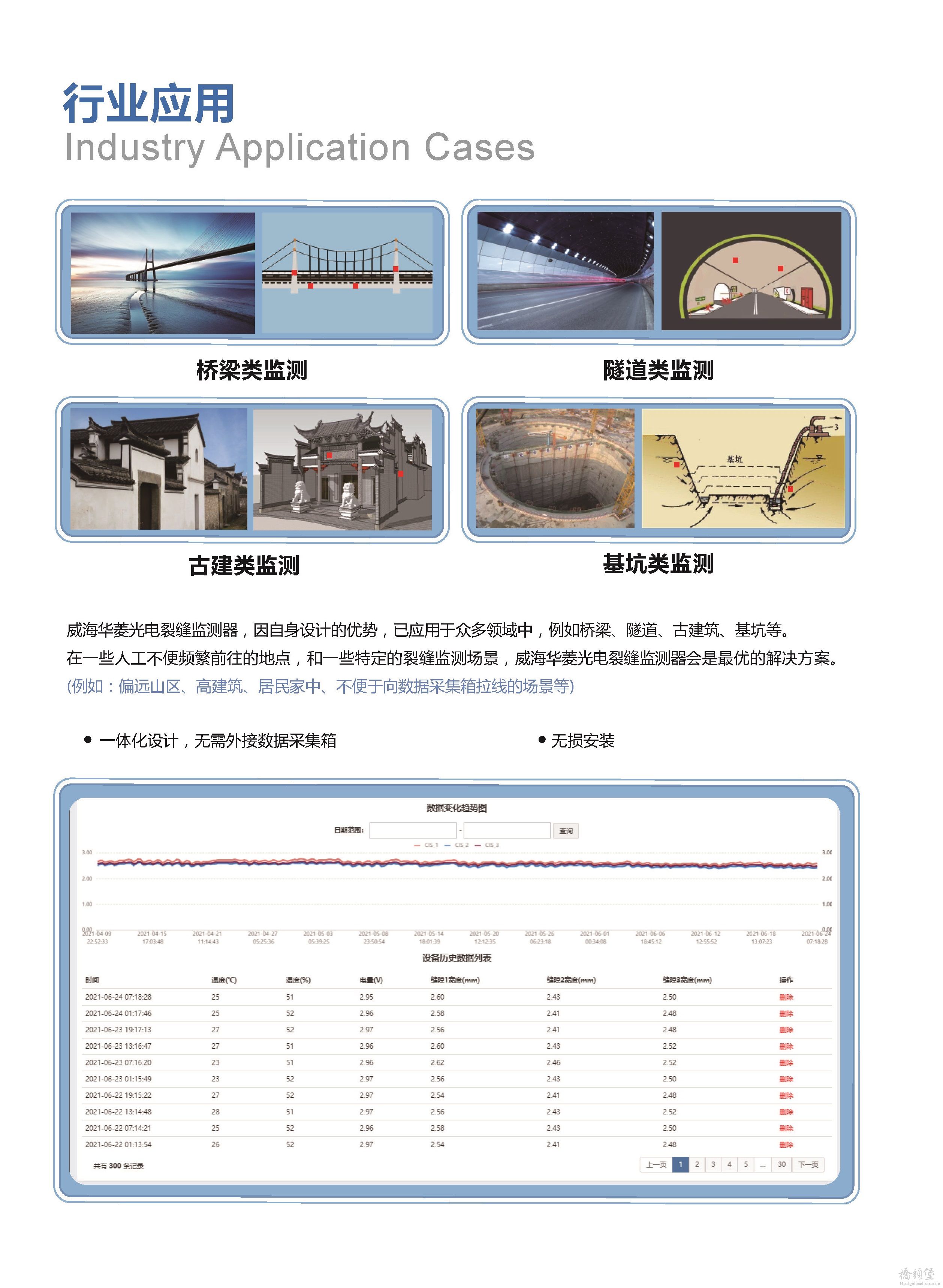 WHEC-裂缝监测器_3.jpg