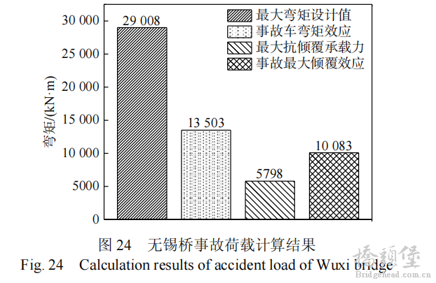 微信截图_20211229171322.png