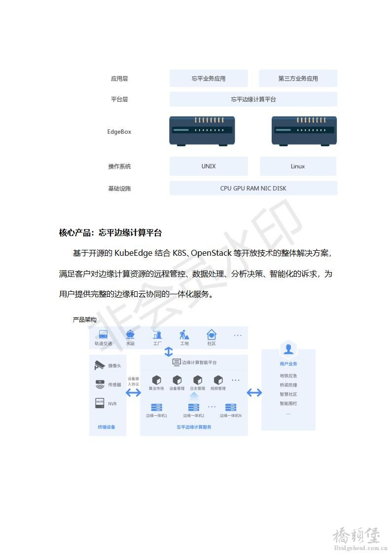 边缘计算助力广东省发展新一代电子信息战略性支柱产业集群行动计划(1)(1)_03.jpg