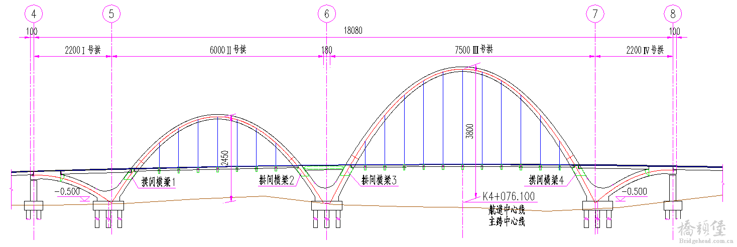 下官河大桥.png