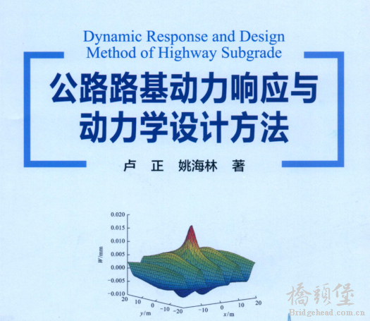 QQ图片20220506143038.png