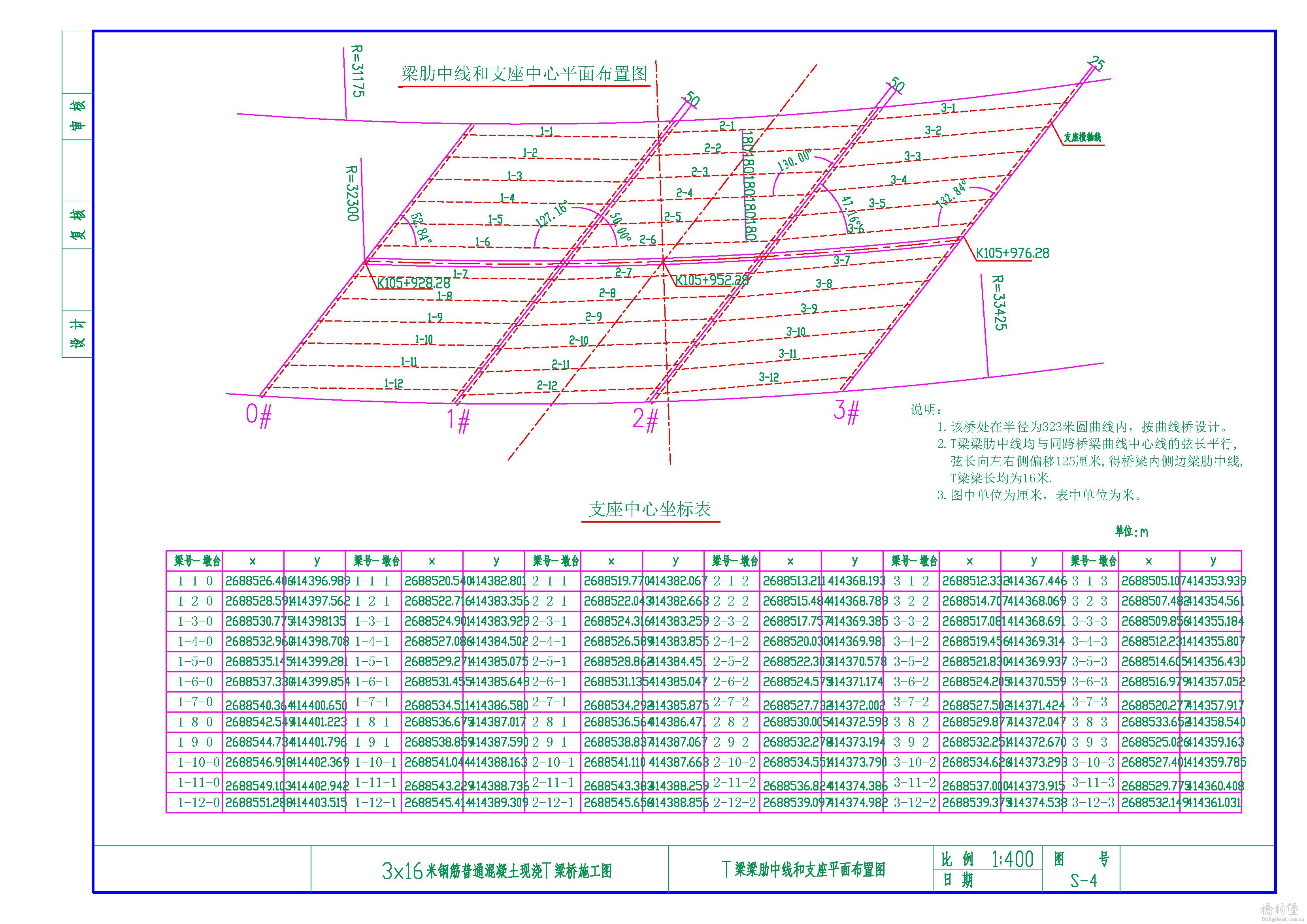 04-T梁梁肋和支座平面布置图 Model (1).jpg