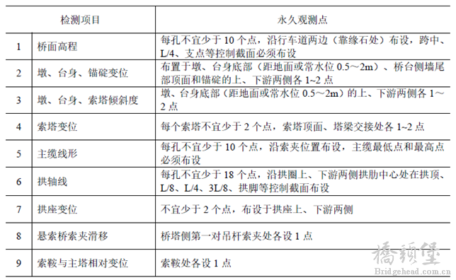 截图202403191534185294.png