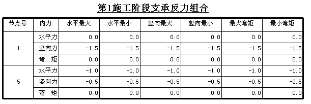 桥博结果2.jpg