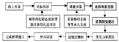 20051021161832804.jpg