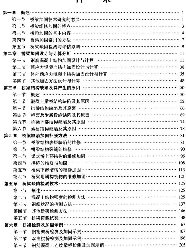 目录.jpg
