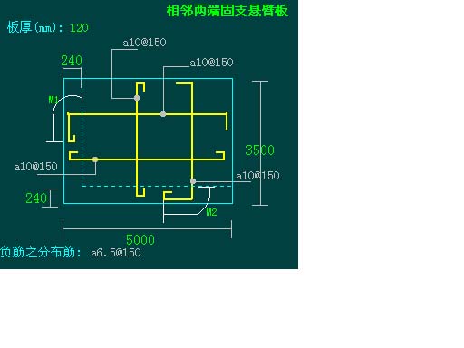 4固支现浇板(相邻).jpg