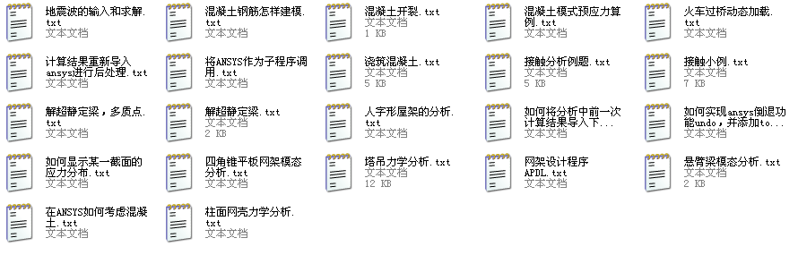 内容