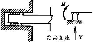 定向支座-滑动支座.JPG