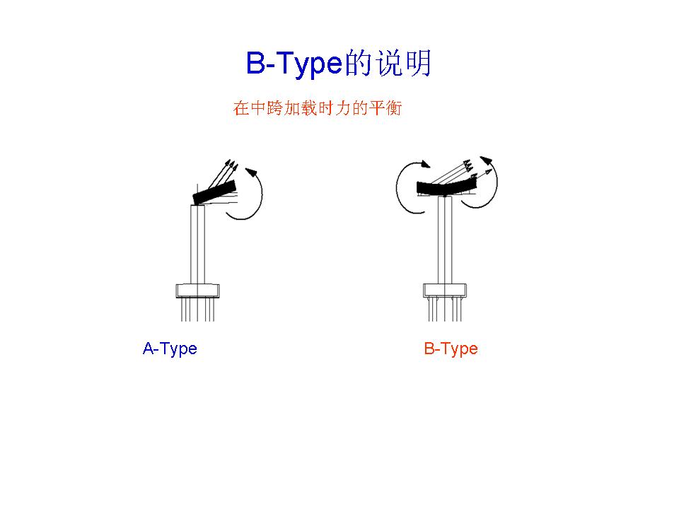 幻灯片27.JPG