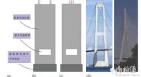 国外桥梁设计理念和典型示例