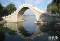 穿越千年—中国古桥65座