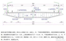 广西滨海公路龙门大桥方案欣赏