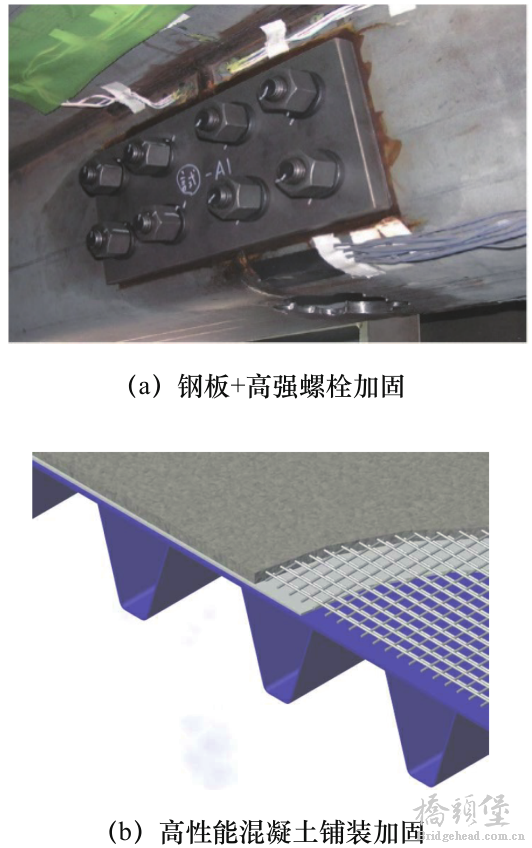 我国铁路钢结构发展回顾与展望